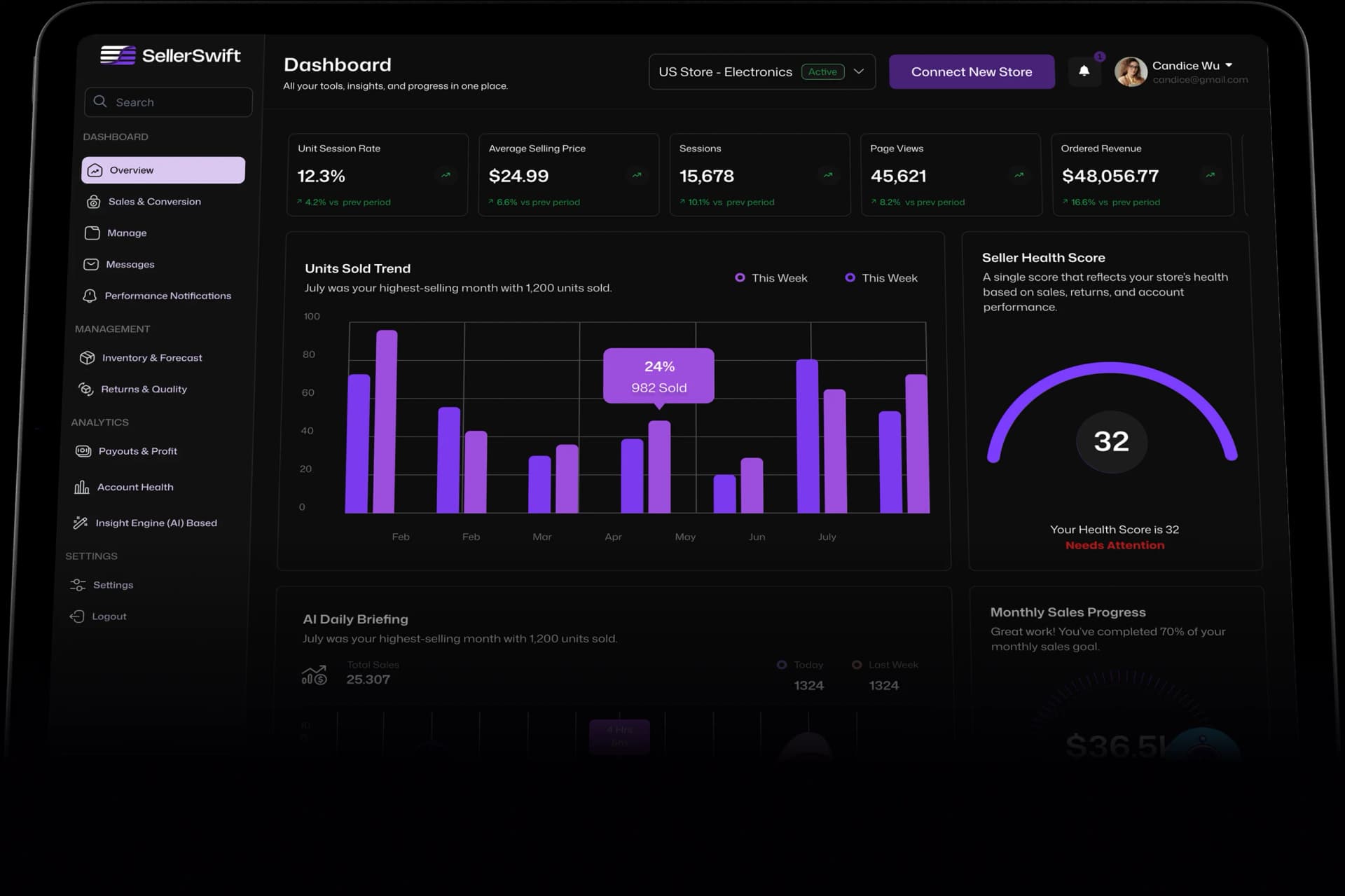 AI Co-Pilot Dashboard